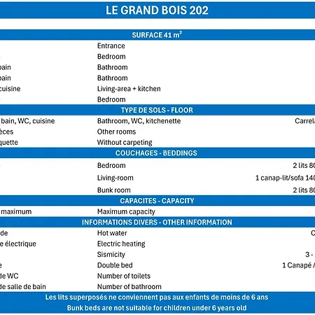 Confortable 2 Pieces + Cabine, Animaux Admis, Skis Aux Pieds - Fr-1-182a-11 Courchevel