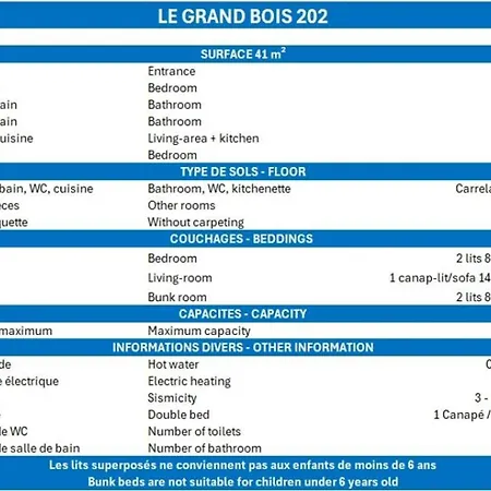 Confortable 2 Pieces + Cabine, Animaux Admis, Skis Aux Pieds - Fr-1-182a-11 Κουρσεβέλ