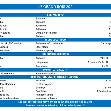 Confortable 2 Pieces + Cabine, Animaux Admis, Skis Aux Pieds - Fr-1-182a-11 Διαμέρισμα *