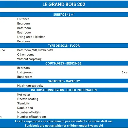 Confortable 2 Pieces + Cabine, Animaux Admis, Skis Aux Pieds - Fr-1-182a-11 *